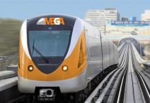 MEGA Metro looking for various managerial positions for metro rail projects MEGA Metro Rail Project