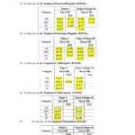 Note-Cutoff_28618-001