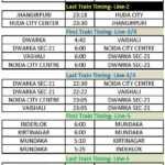 Delhi-metro-timings