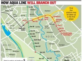 Aqua Line extension towards Greater Noida in 2 phases