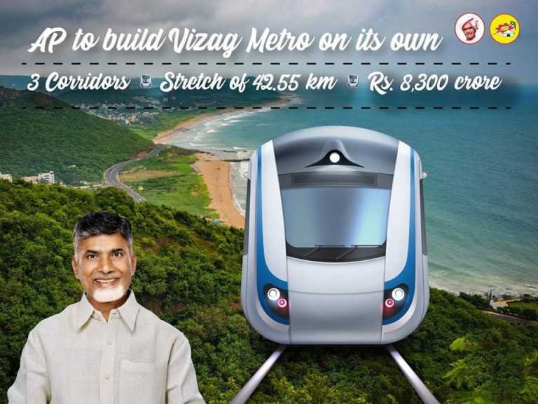 Vizag Metro Rail : The budget, Routes and other details