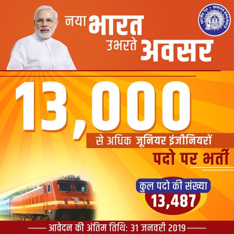 Railway Recruitment 2019 – Apply Online for 13487 JE, DMS & CMA Posts