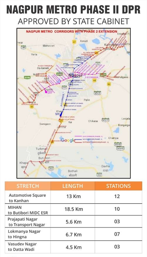 Nagpur Metro Phase II DPR Approved by State Cabinet