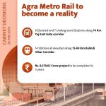 Agra Metro Rail to become reality
