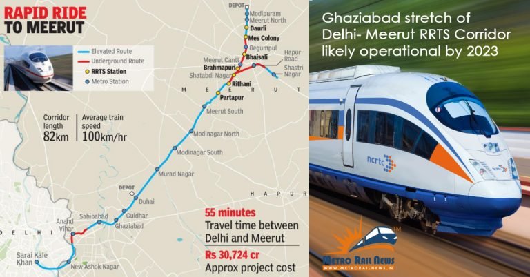 Sahibabad-Duhai section of Delhi–Meerut RRTS likely to begin by 2023