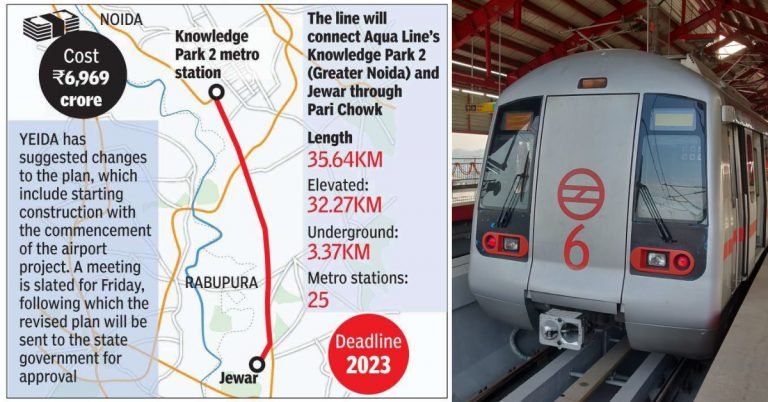 Metro Rail to link Greater Noida with Jewar airport by 2023