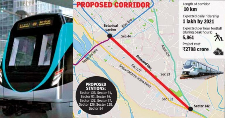 New Aqua Line branch in Noida from Sector 142 to Botanical Garden