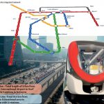 BAHRAIN CONFIRMS THE FIRST PHASE OF THE AMBITIOUS METRO RAIL PROJECT