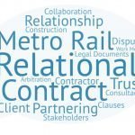Relational Contracting