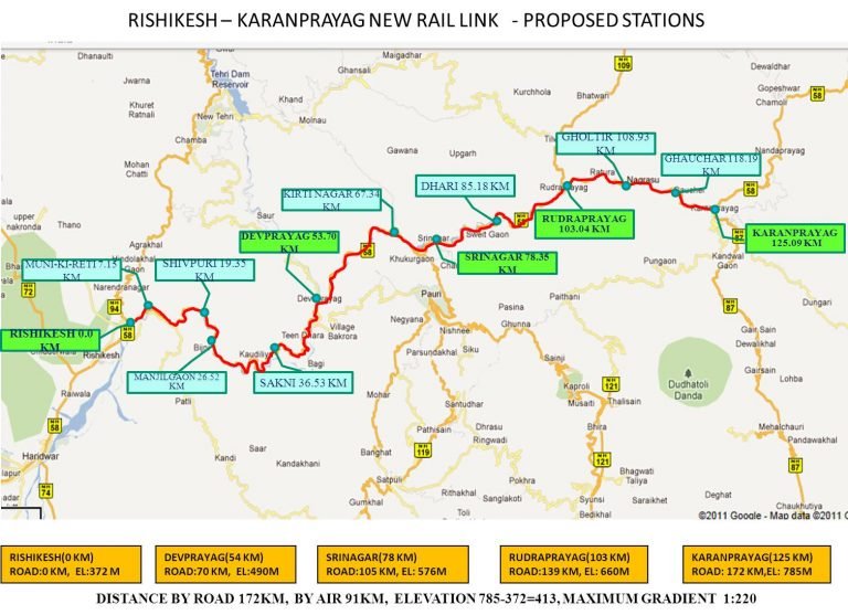 Navayuga bags Rs 2072 cr contract for Rishikesh – Karnprayag Rail
