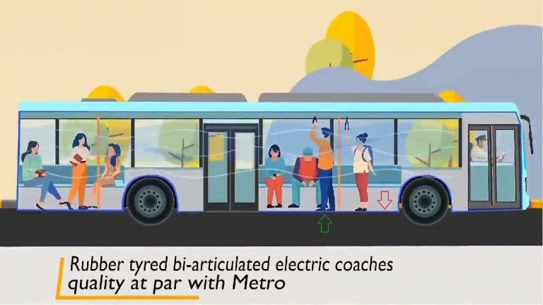 PIB recommended Metro Neo Project for Nashik
