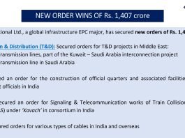 KEC International wins New Orders of Rs. 1,407 crores