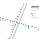 Ahmedabad Metro Route Map