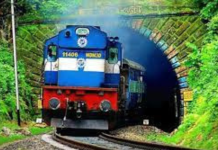 Augmenting Rail Network, Future Urban Mobility and Climate Change Indian railways