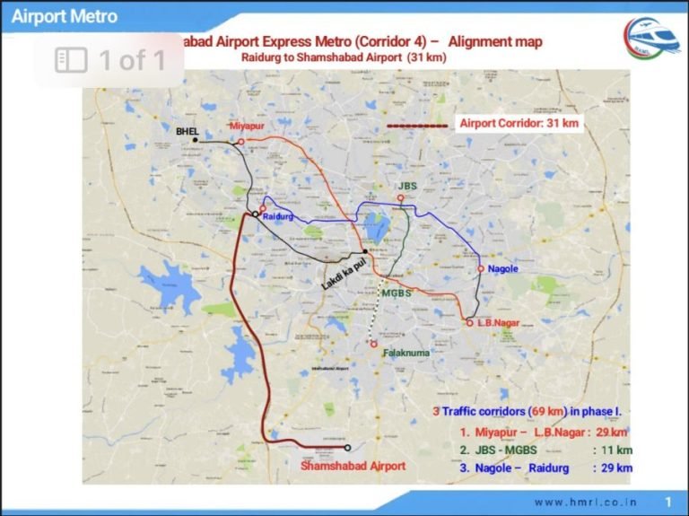 HAML commences to fast track Airport Metro Rail ground works