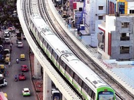 Bangalore METRO