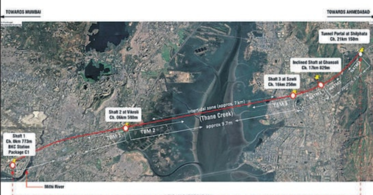 India’s First Undersea Tunnel Work For Bullet Train Begins Soon In Mumbai