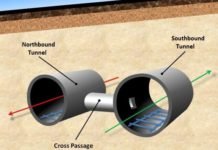 STEC achieves 1st cross-passage breakthrough for Delhi-Meerut RAPIDX project NCRTC) awarded the controversial contract for Package 4 of the Delhi-RapidX project to Shanghai Tunnel Engineering Co. Ltd.