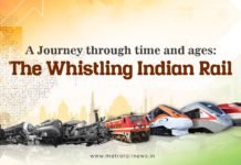 A Journey Through Time and Ages: The Whistling Indian Rail