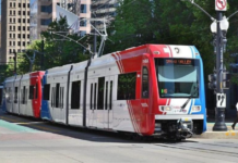 Dehradun-Haridwar-Rishikesh Light Rail Project