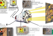Patna Metro: Real-Time Monitoring of Buildings Above Moin-ul-Haq Metro Station DMRC to use BEAM system in Patna metro project for real time monitoring to predict the TBM excavations during tunneling.