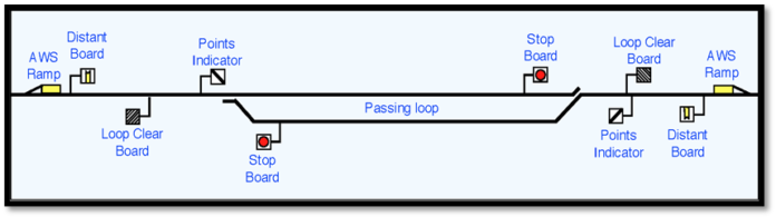 Key Token Train Major Train Protection Systems And Its Working: An Analysis - Metro ...