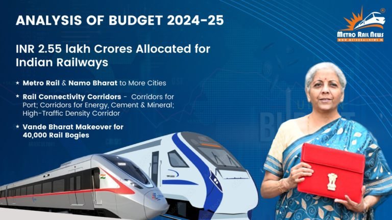 Reactions from the Industry Leaders on Budget 2024-25