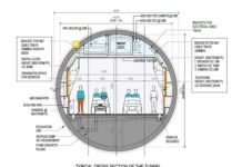 Patna Metro: ABS Aircons Wins E&M Contract of Patna – Bihar Museums’ Tunnel Patna-Museum-Tunnel