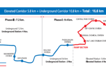 Kolkata Metro Completes Cross-Passage Beneath Subodh Mullick Square