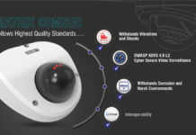 Enhancing Railway Security: The Role of Ruggedized IP Cameras in Modern Transport Infrastructure