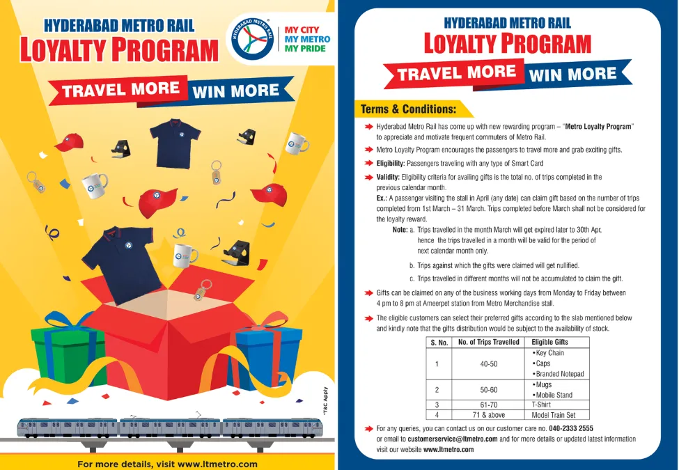 Hyderabad Metro's loyalty program details. 