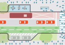 Efficient Intermodal (Multimodal) Transport System Intermodal (Multimodal) Transport System