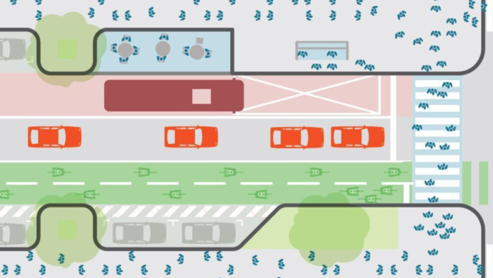 Intermodal (Multimodal) Transport System