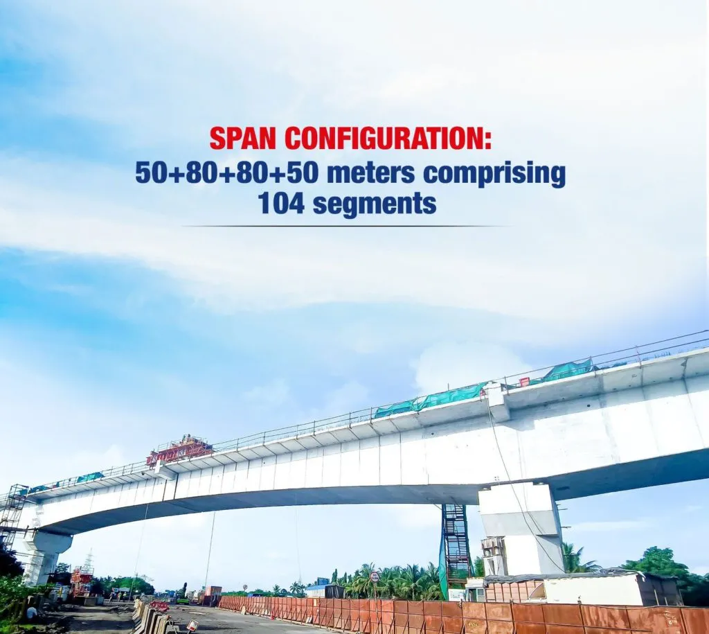 Bullet Train Project: MG Contractors Builds CLC Bridge over NH48 2 GVbSNJVaMAA2jZ4 1 1