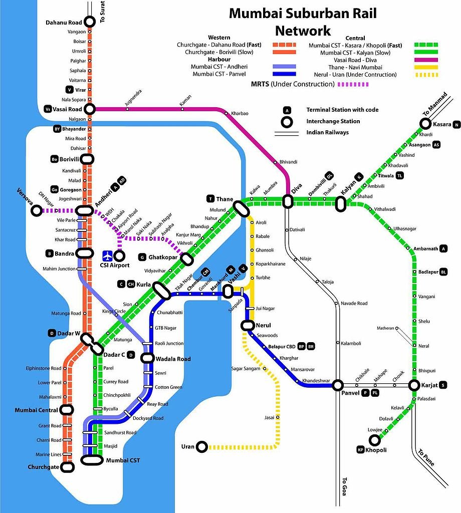 Evolution and Expansion of Mumbai Suburban Railway: A Lifeline of the City 4 mumbai local trains 1