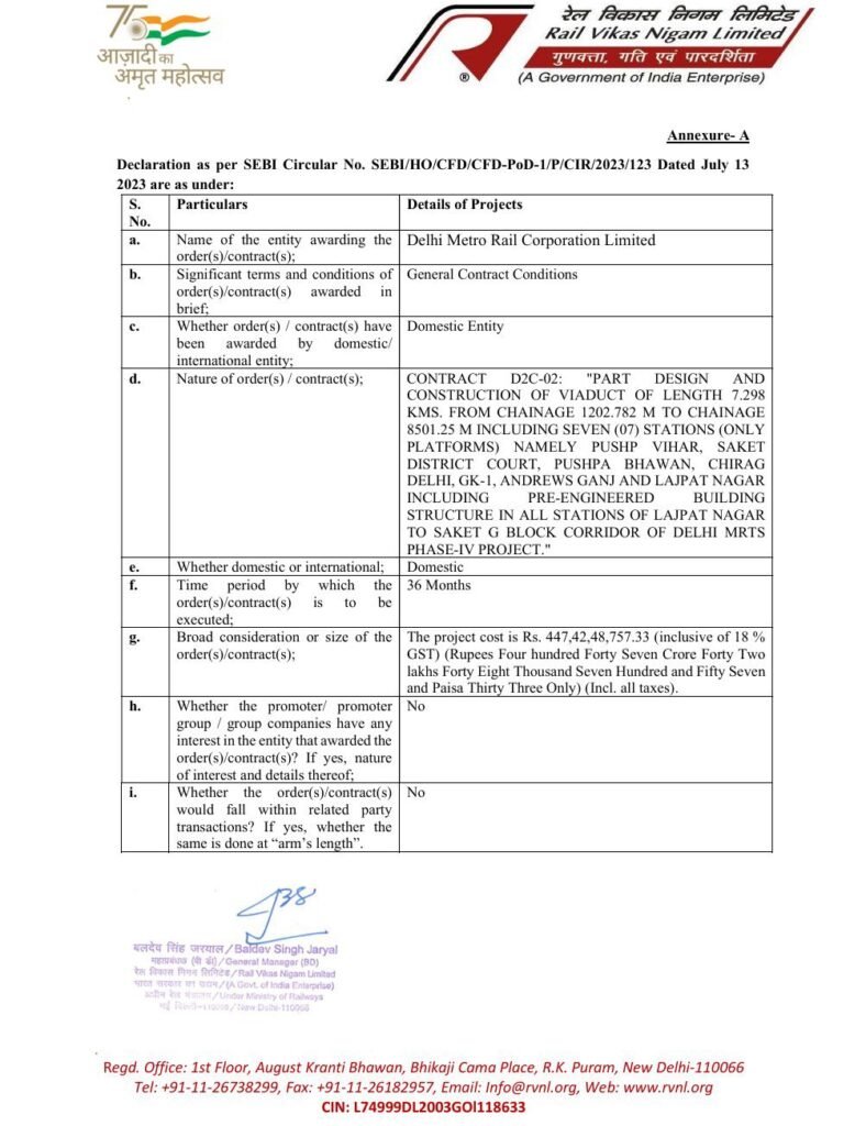 RVNL Receives LoA Worth Rs. 447 Cr for Civil Contract of Delhi Metro Phase 4 1 Gv5 rUqXwAAn1fV