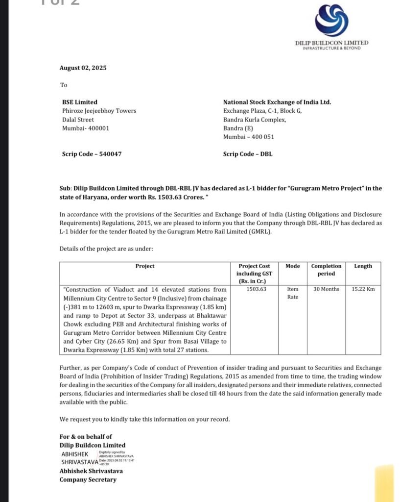 DBL-RBL JV Wins ₹1503 Cr Civil Contract of Gurugram Metro 1 GxU 21laIAEhcNT1