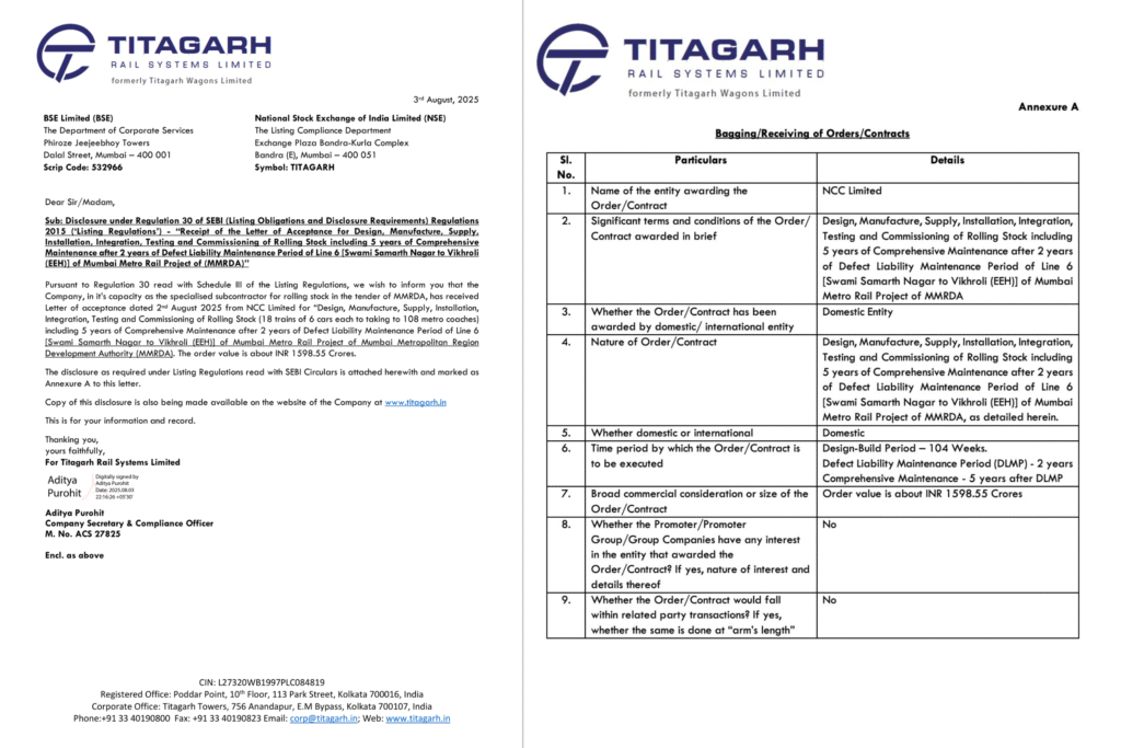 Titagarh to Manufacture Rolling Stock for Mumbai Metro Line 6 1 Untitled design 2025 08 04T151635.985