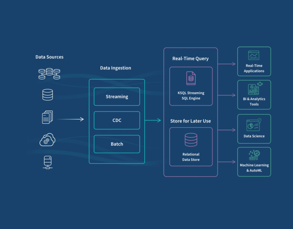 seo hero data ingestion hfnzuo