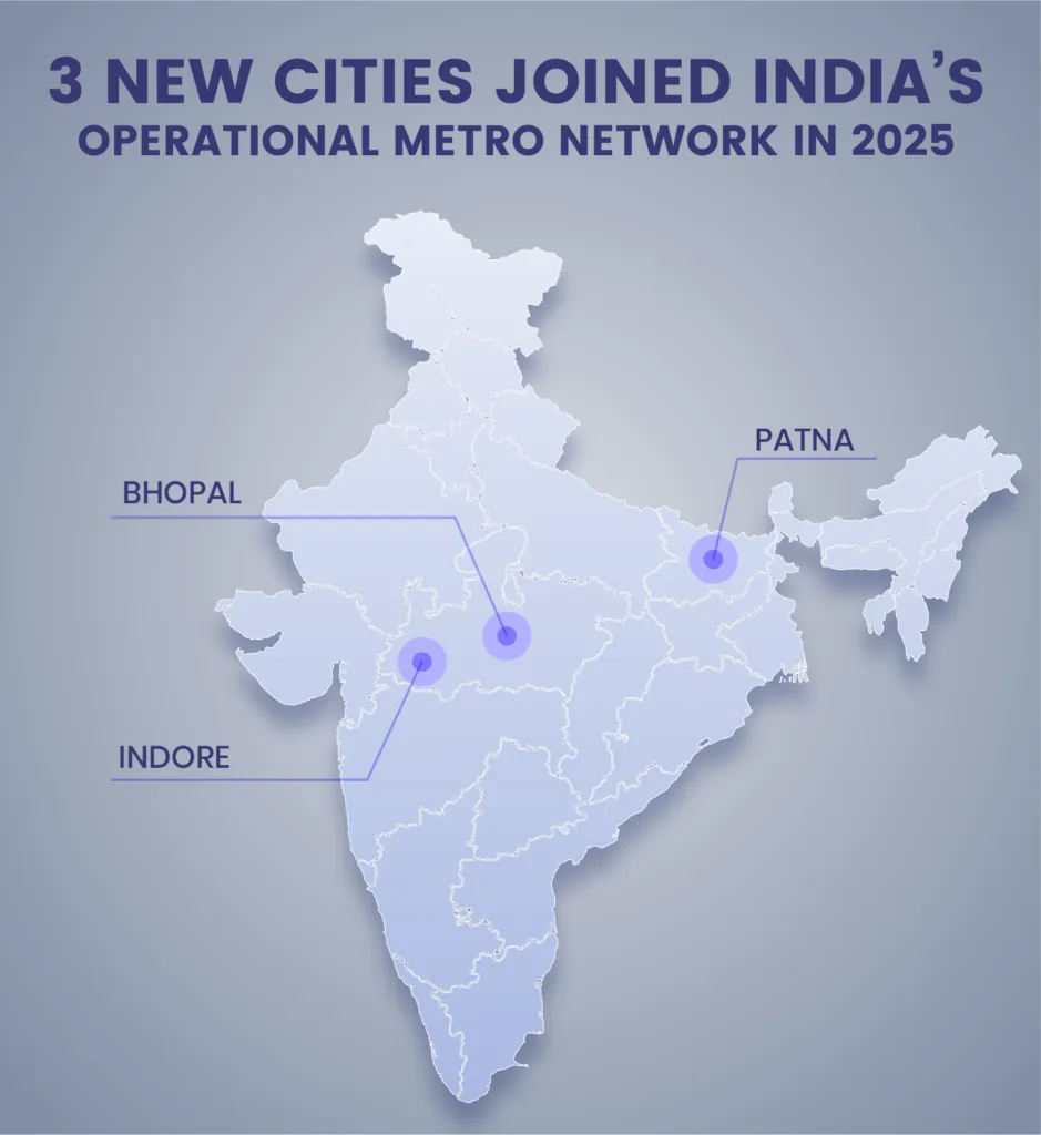 From Expansion to Integration: A Year of Milestones in India’s Rail Mobility 12 Artboard 2@4x