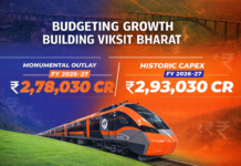 Railway Budget 2026-27: Capex Soars to ₹2.9 Lakh Cr, Total Outlay ₹2.78 Lakh Cr Railway Budget