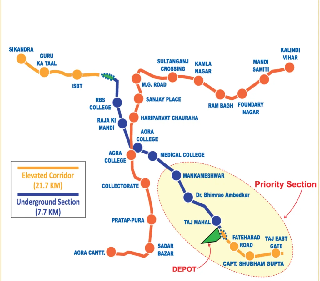 Agra Metro: Finding Balance Between Urban Need, Tourism Pressure, and Conservation Mandates 2 image 1775823983693