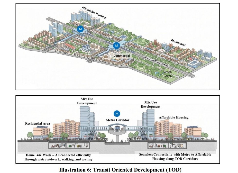 DELHI 2.0: Metro, RRTS, TOD & MMTH in MoHUA's Master Plan for 2047 2 image 3