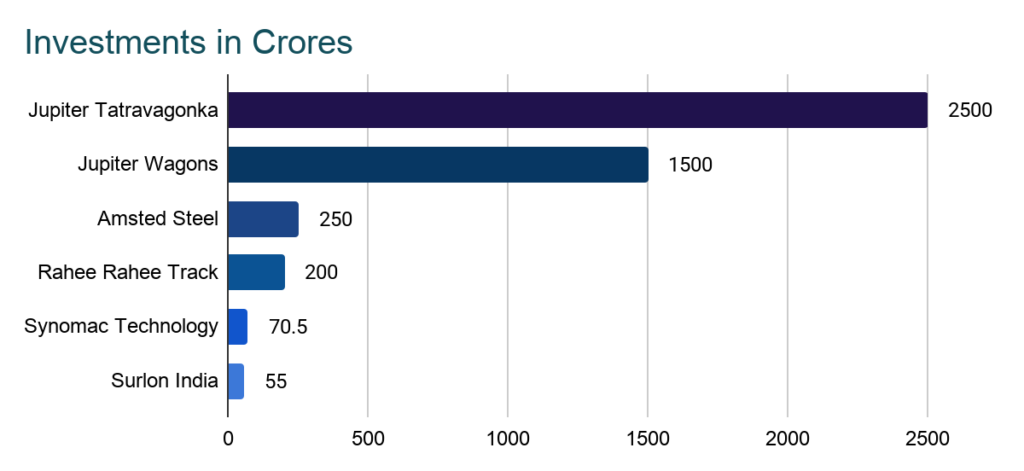 Points scored image 6