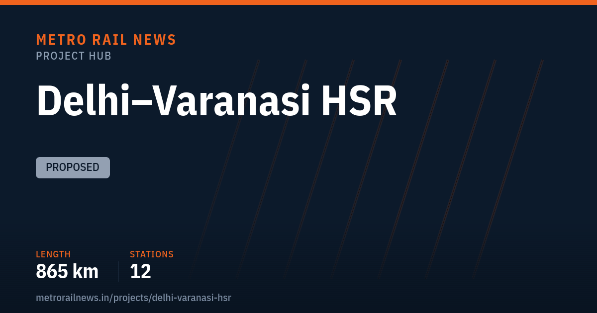 Varranasi Ropeway Delhi–Varanasi HSR: Route Map, Stations, Cost & Updates 2026